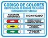 GS-067 SEÑALAMIENTO CODIGO DE COLORES